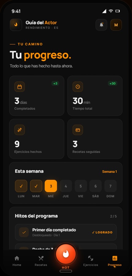 Progreso
